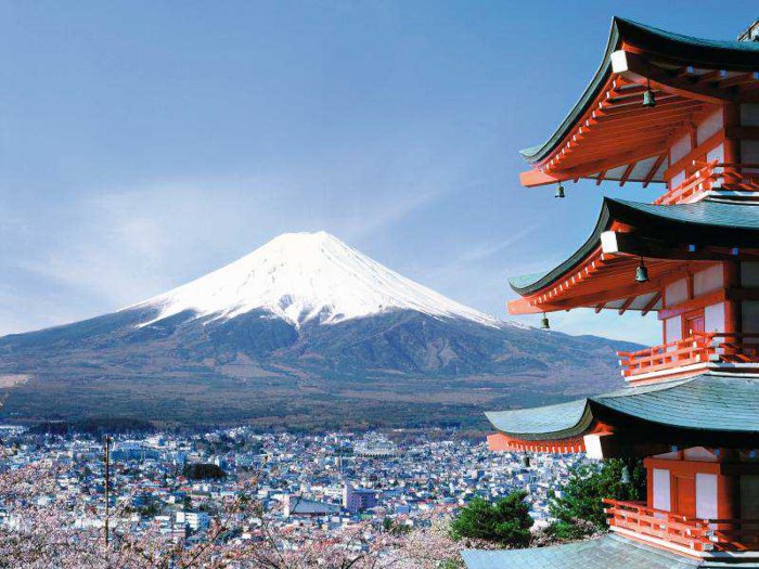 Япония застроена на прием туристов
